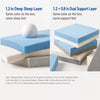 Memory Foam Pet Bed Mat for Small Dogs, Removable & Washable