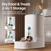 Automatic Pet Feeder & Non-Electric Water Dispenser