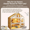 Roofed Multi-Level Plastic Cat Condo with Litter Area