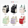 Breathable Pet Carrier Backpack for Cats and Small Dogs