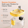 Automatic 1,500 mL Pet Water Fountain for Cats & Dogs