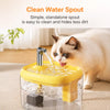 Automatic 1,500 mL Pet Water Fountain for Cats & Dogs