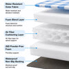 Waterproof Cat Bed Mattress with Removable, Washable Cover